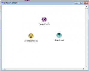 compendium mind map